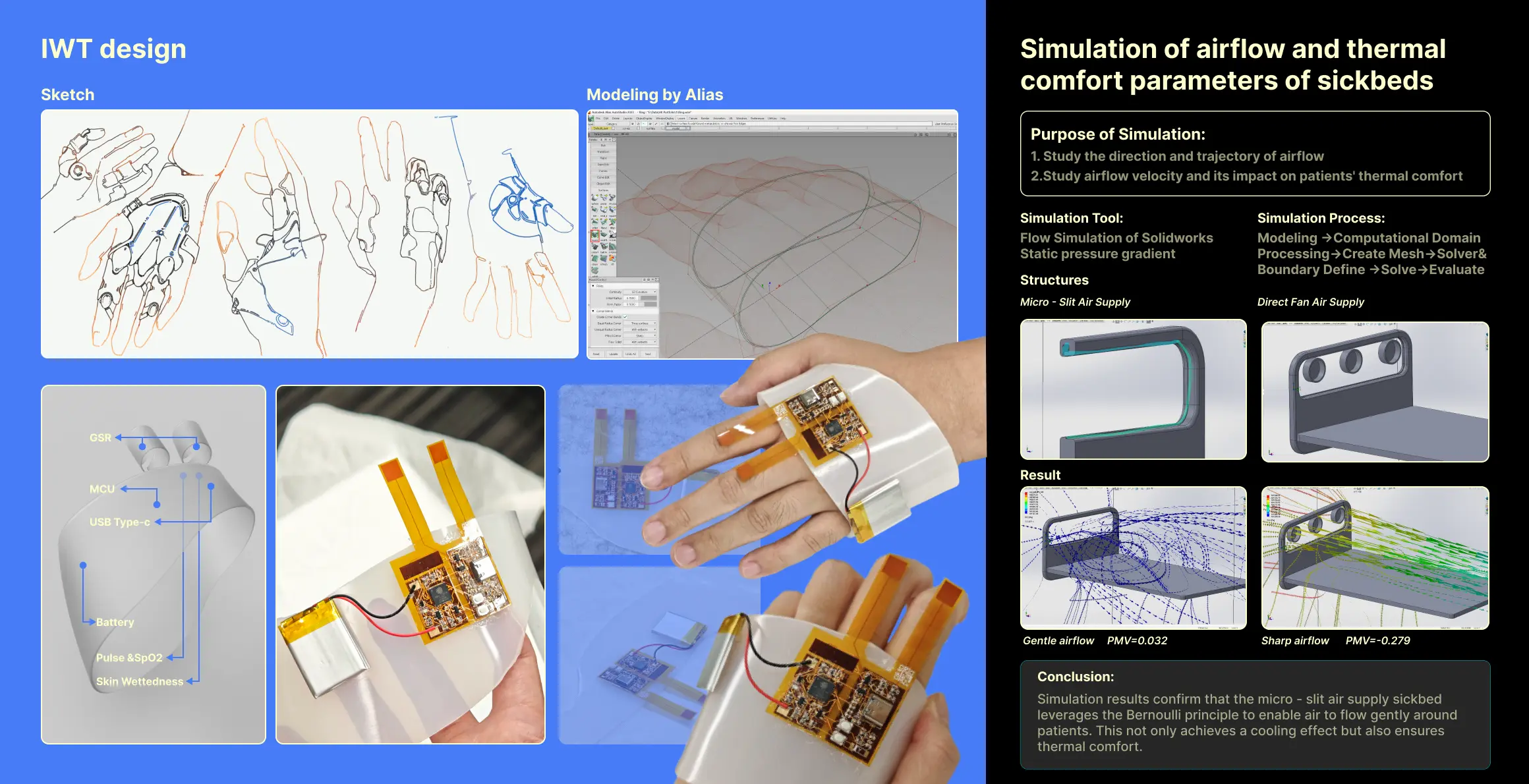 Ruipeng | Portfolio